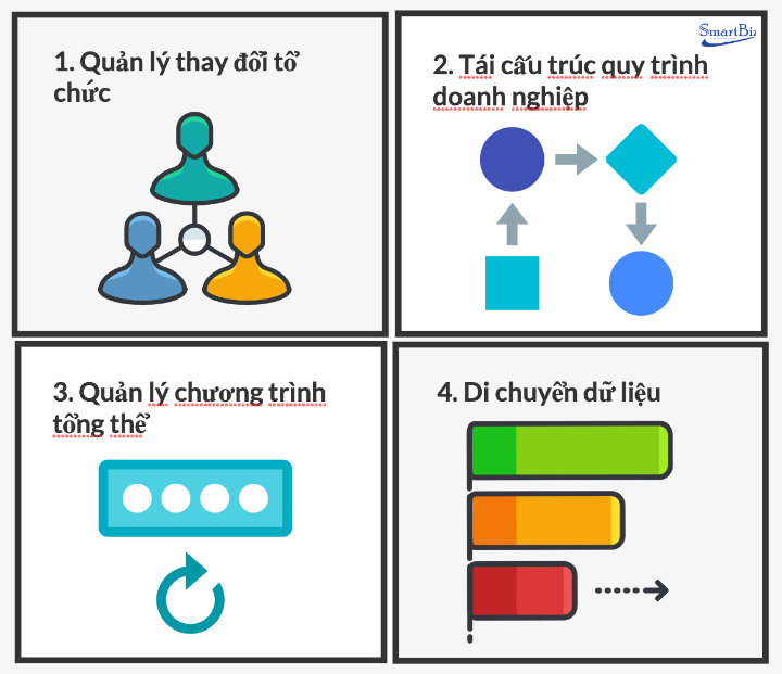 trien-khai-erp