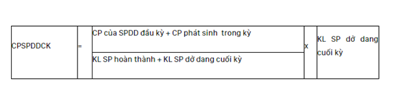 Phương pháp ước lượng sản phẩm tương đương